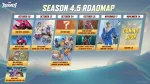 Marvel Rivals Season 4.5