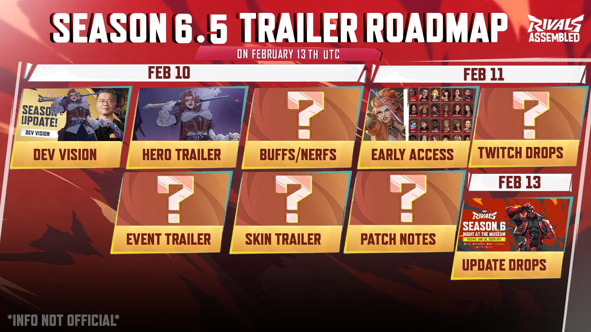 Erscheinungsdatum von Marvel Rivals Staffel 6.5, neuer Held und weitere Details
 – aboba.ru