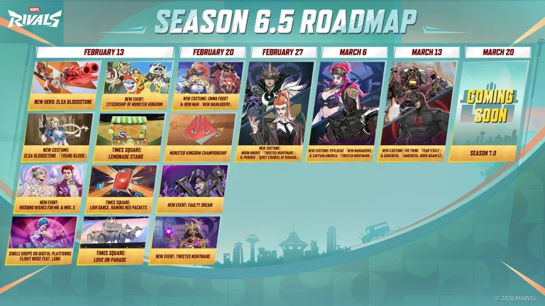 Marvel Rivals Season 6.5 Roadmap Revealed