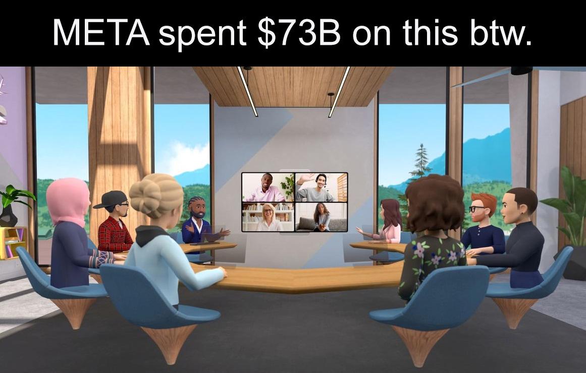 Die Metaverse-Warnungen waren schon vor Jahren klar, Meta entschied sich, sie zu ignorieren
 – aboba.ru