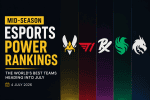 Mid-Season Esports Power Rankings: The World's Best Teams Heading into July