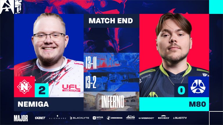 NEMIGA Eliminates M80 from BLAST.tv Austin Major