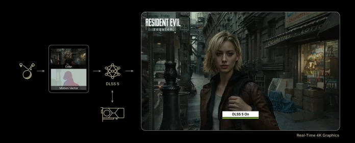 Nvidia Launches DLSS 5 With Ai-Powered Neural Rendering
