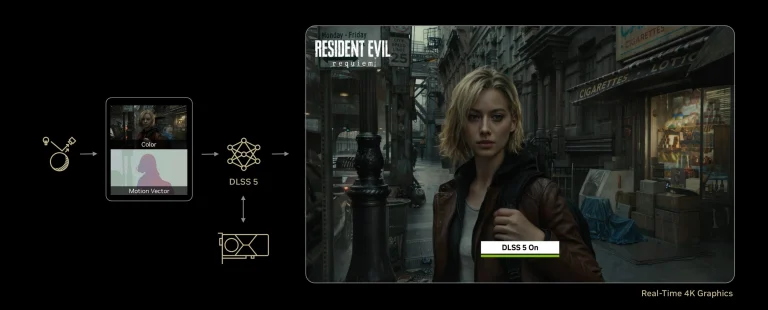 What is Nvidia DLSS 5: Release Date, Features and More