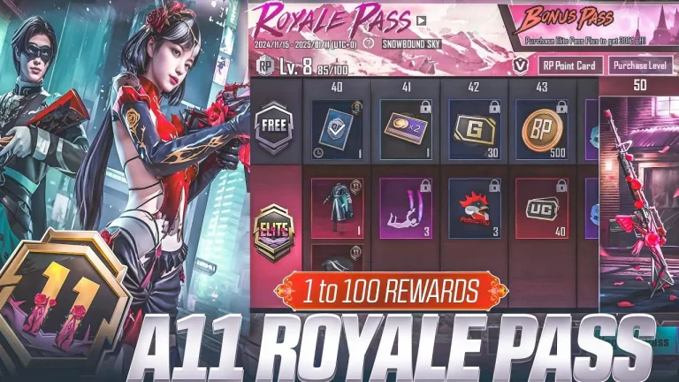 PUBG Mobile A11 Royale Pass: Price, Rewards, and Key Details