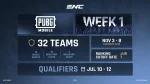 PUBG Mobile Added to Esports Nations Cup 2026
