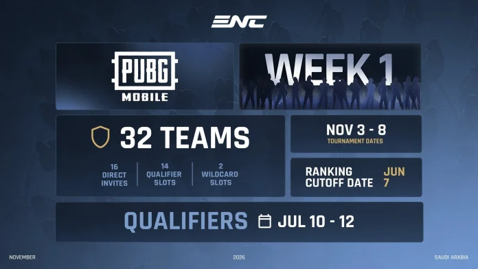 PUBG Mobile Added to Esports Nations Cup 2026