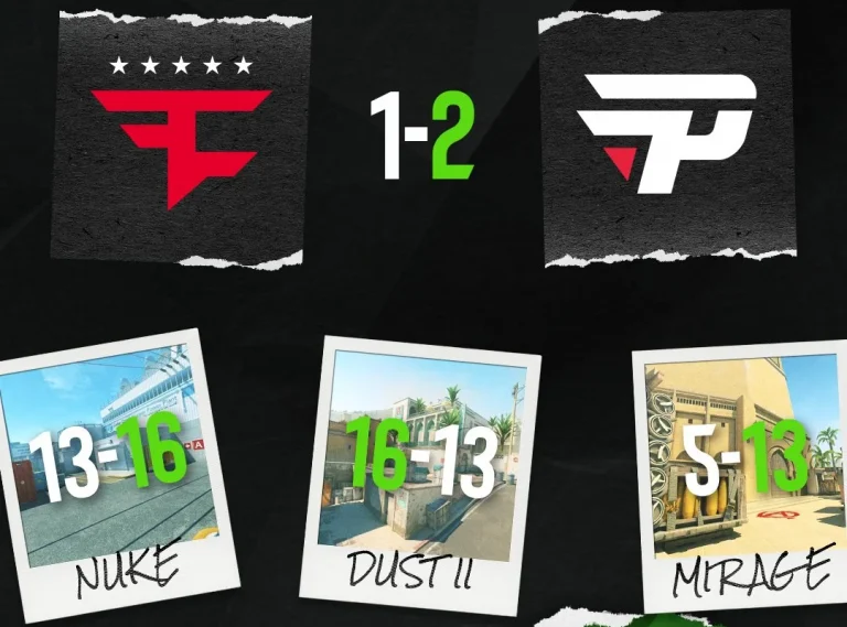 PaiN Beats FaZe in ESL Pro League Season 23 Stage 2