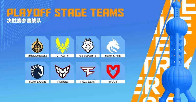Perfect World Shanghai Major Playoffs: Teams, Fixtures and More