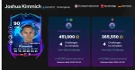 RTTF Joshua Kimmich