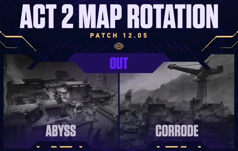 Riot Announces New Map Pool for Valorant Season 2026 Act 2