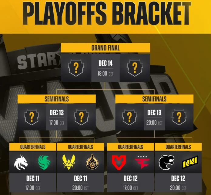 StarLadder Budapest Major Playoffs Matchups Revealed