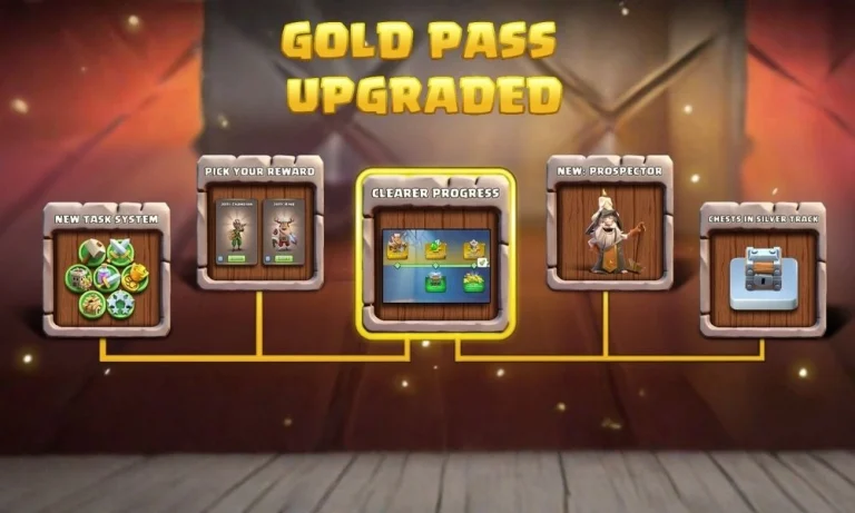 Supercell Unveils Amendments to Clash of Clans Gold Pass 2.0 Revamp