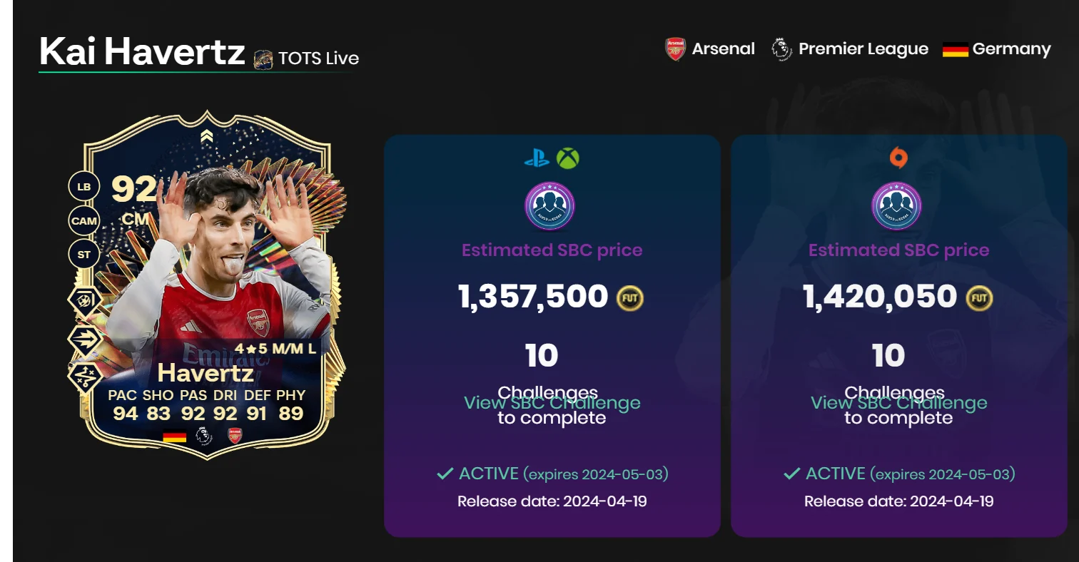 How to Complete TOTS Live Kai Havertz SBC in FC 24?