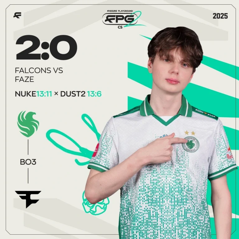 Team Falcons Qualifies for FISSURE Playground 2 Playoffs