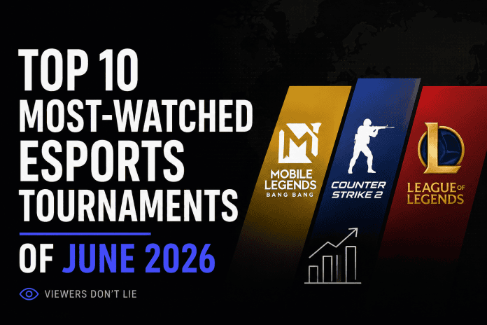 Top 10 Most-Watched Esports Tournaments of June 2026