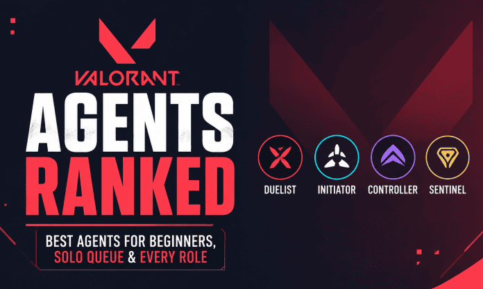 VALORANT Agents Ranked