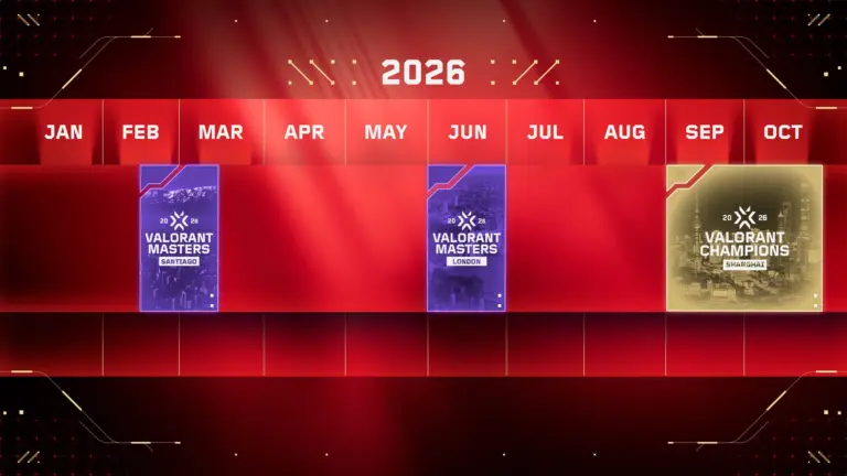 VALORANT Champions 2026: The Biggest Teams That Missed Out