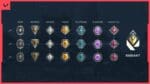 valorant ranking system