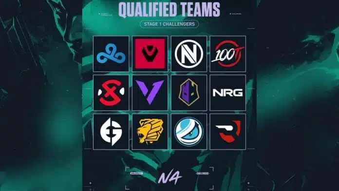 VCT 2022 NA Stage 1 Challengers 1 Main Event Teams