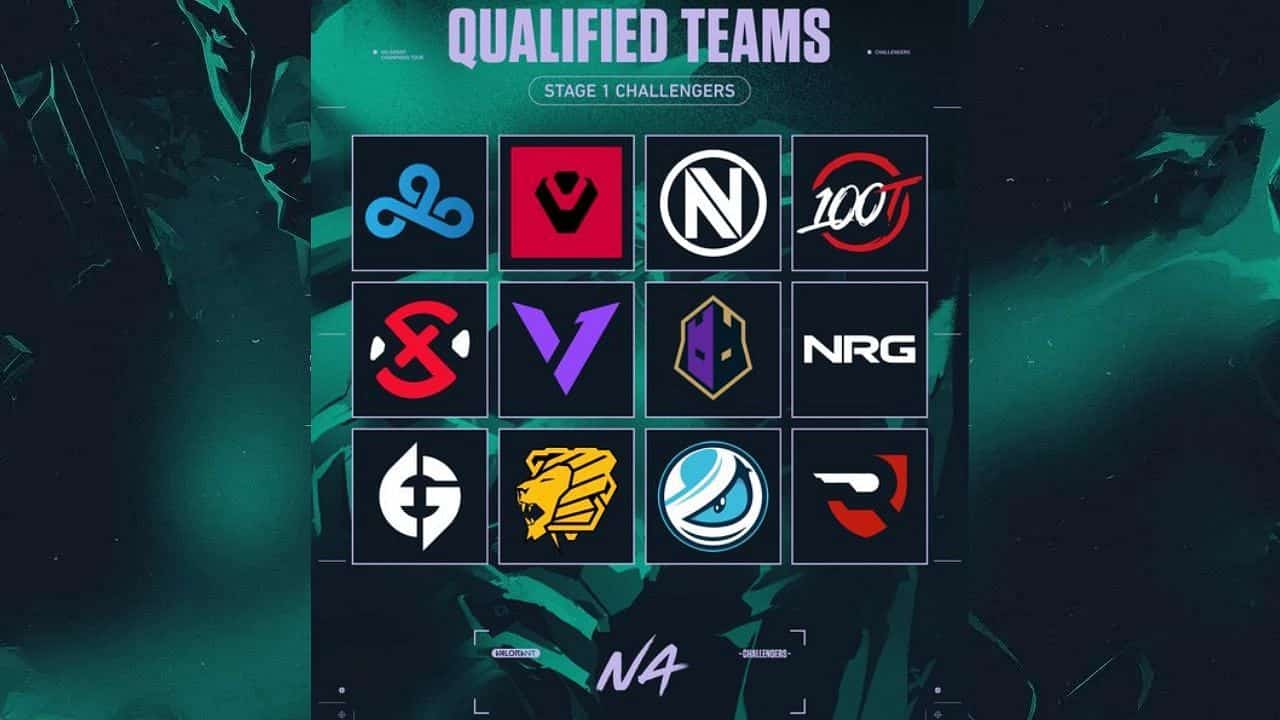 All Teams Qualified For VCT 2022 NA Stage 1 Challengers 1 Main Event