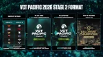 VCT 2026 Pacific Stage 2