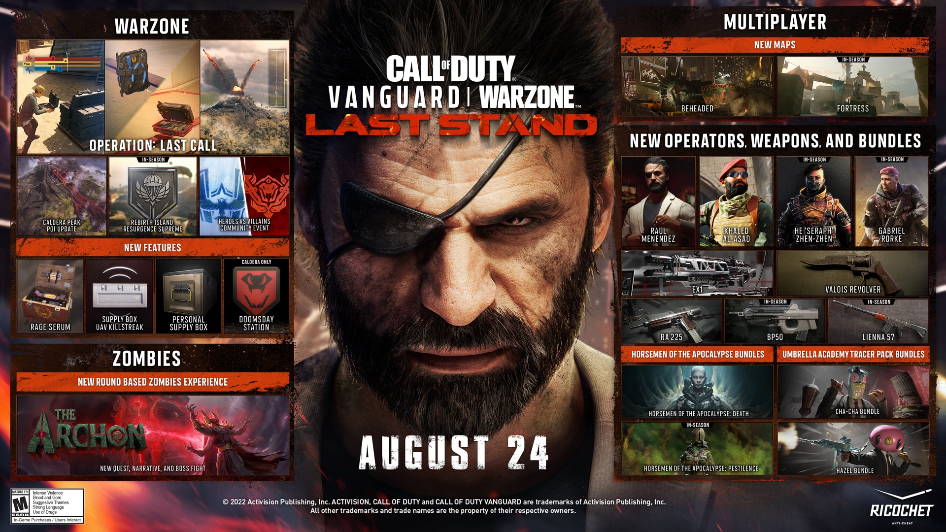 Call of Duty Warzone, Vanguard Season 5 Patch Notes and  Operation Last Stand