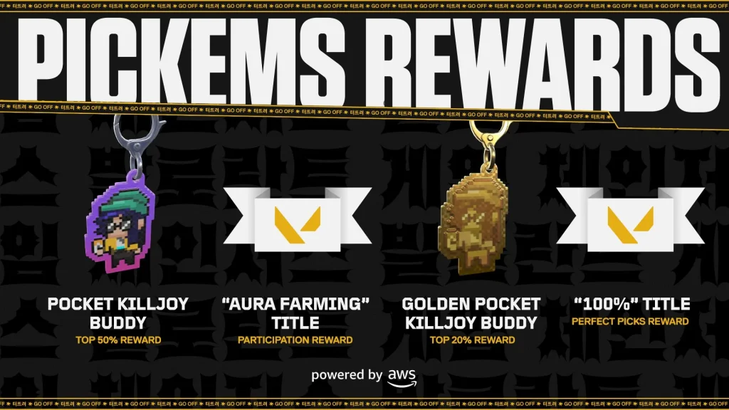 Valorant Game Changers Championship