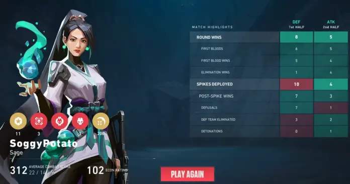 Valorant's New Performance Score System