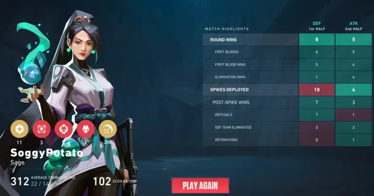 Valorant’s New Performance Score System, Explained