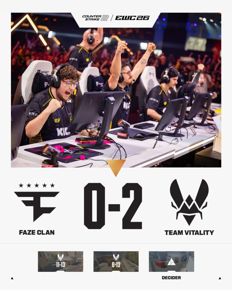 Vitality Outlasts FaZe to Reach EWC Quarterfinals