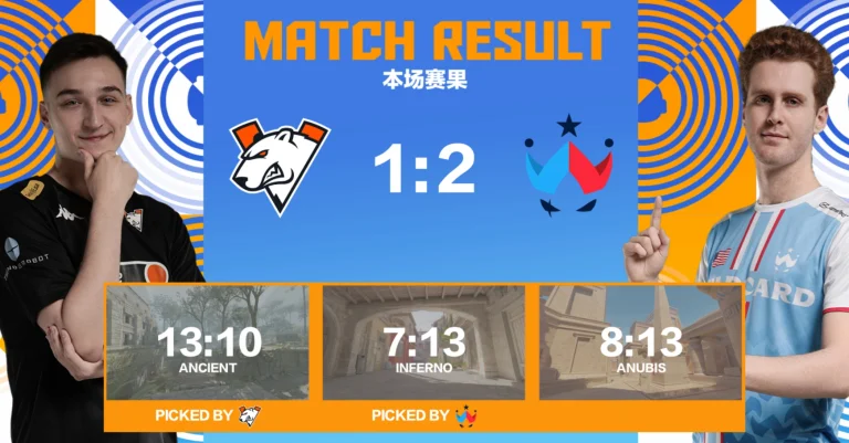 Wildcard Eliminates Virtus.pro From CS2 Shanghai Major 2024