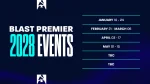 BLAST has confirmed dates for four CS2 events in the first half of 2028, with two additional events still to be announced. Three of the four confirmed dates overlap with PGL and ESL tournaments, continuing the scheduling wars that defined the 2027 season.