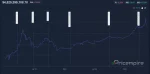 cs2 skin market crash