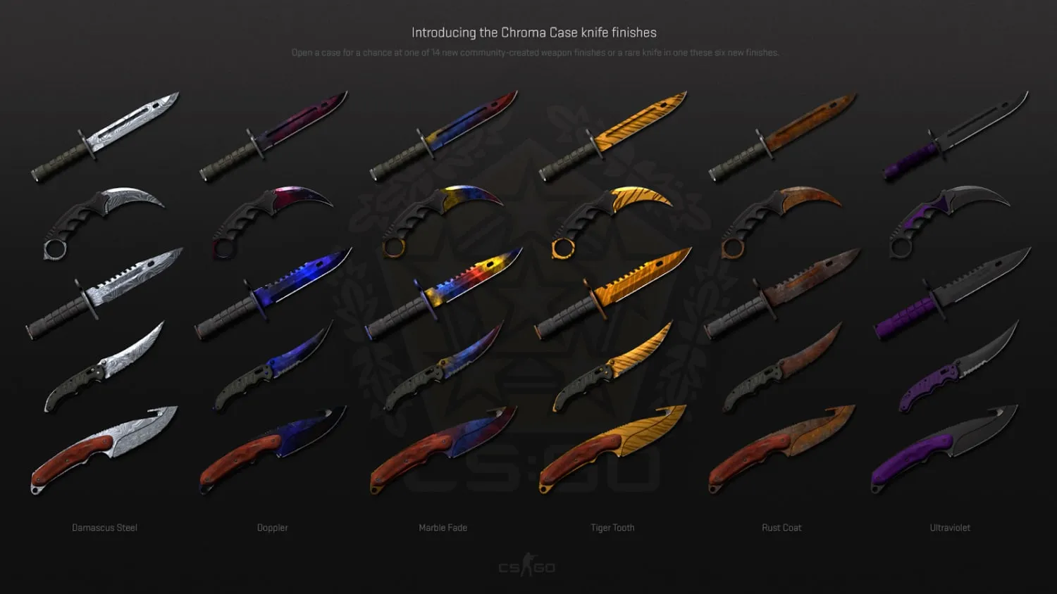 Most Expensive Knife Skins in CSGO 2023