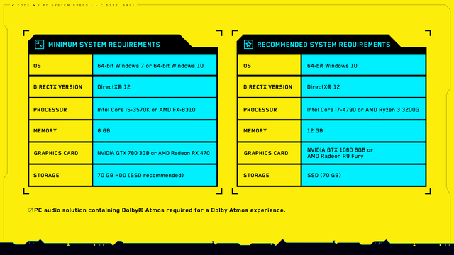 Cyberpunk 2077 system requirements