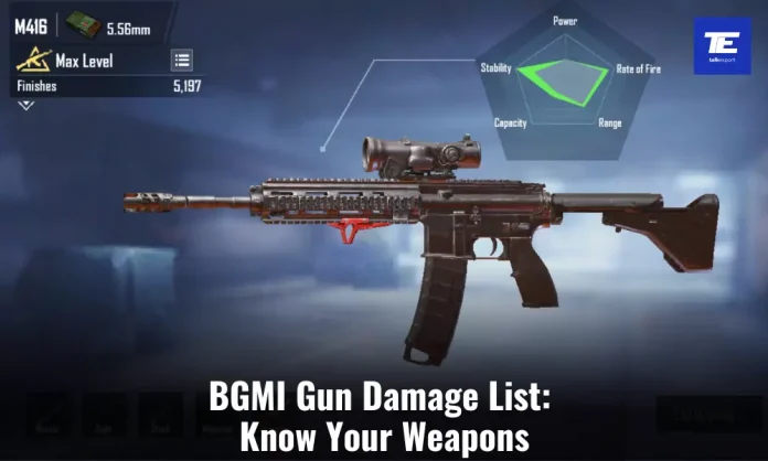 BGMI Gun Damage List: Know Your Weapons