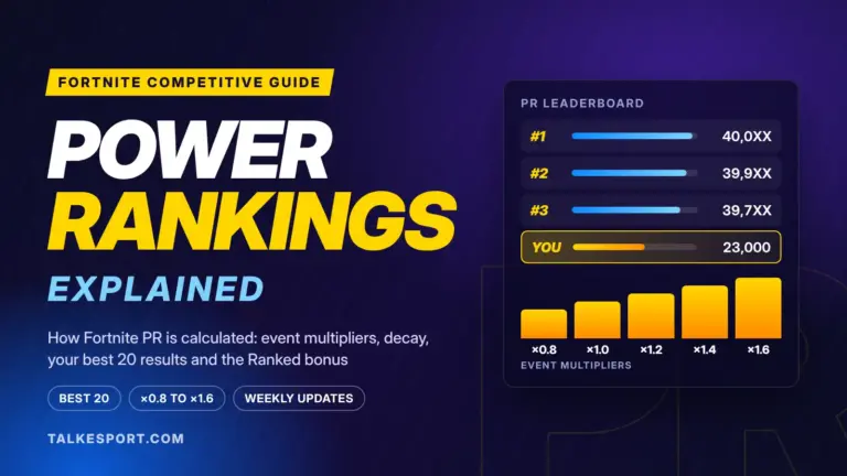 Fortnite Power Rankings Explained: How PR Is Calculated in 2026