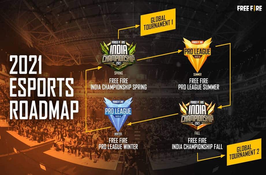 Free Fire Reveal 2 Crore Inr Prize Pool Roadmap For Indian Esports Scene