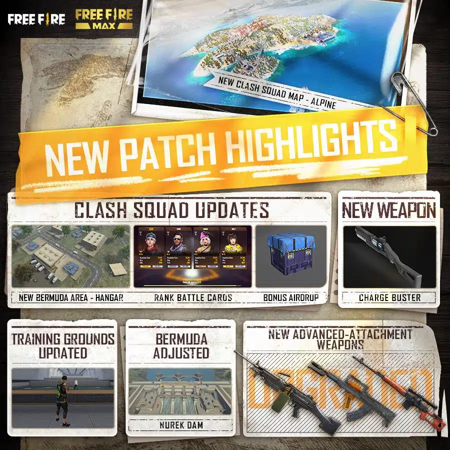Free Fire Ob32 Patch