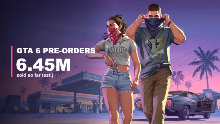 How Many GTA 6 Pre-Orders Have Been Sold? Every Estimate So Far