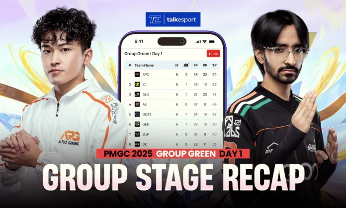 PMGC 2025 Group Stage Day 1 Recap and Overall Standings