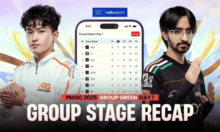PMGC 2025 Group Stage Day 1 Recap and Overall Standings