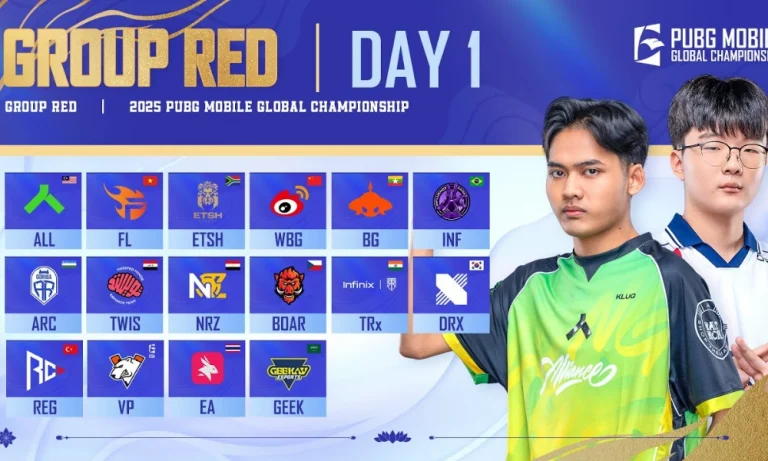 Live PMGC 2025 Points Table Day 1 Red Group: Check PMGC Standings