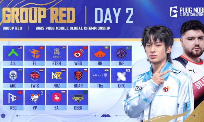 Live PMGC 2025 Points Table Day 2 Red Group: Check PMGC Standings