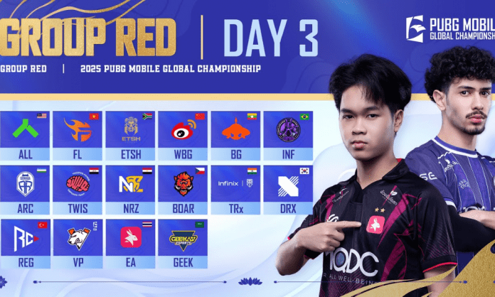 Live PMGC 2025 Points Table Day 3 Red Group: Check PMGC Standings