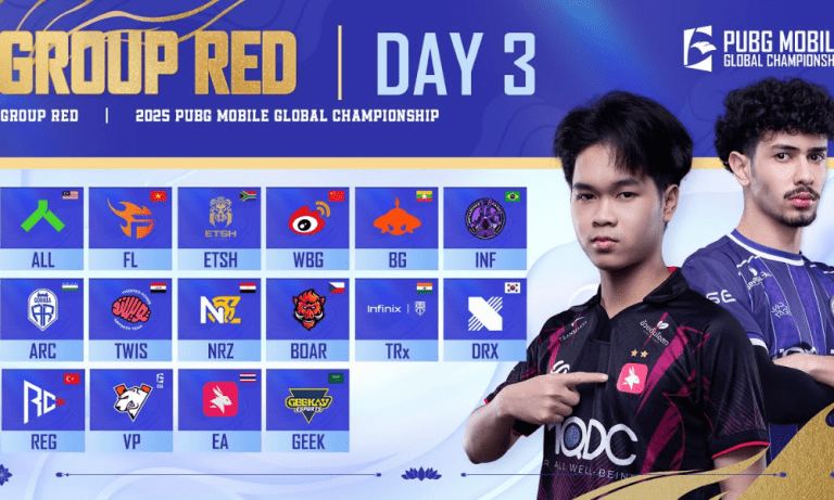 Live PMGC 2025 Points Table Day 3 Red Group: Check PMGC Standings