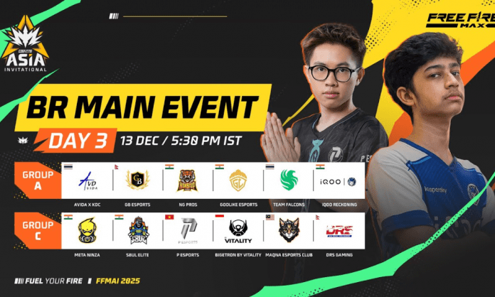 FFMAI 2025 Main Event Day 3: Match Timings, Points Table, Groups, and More