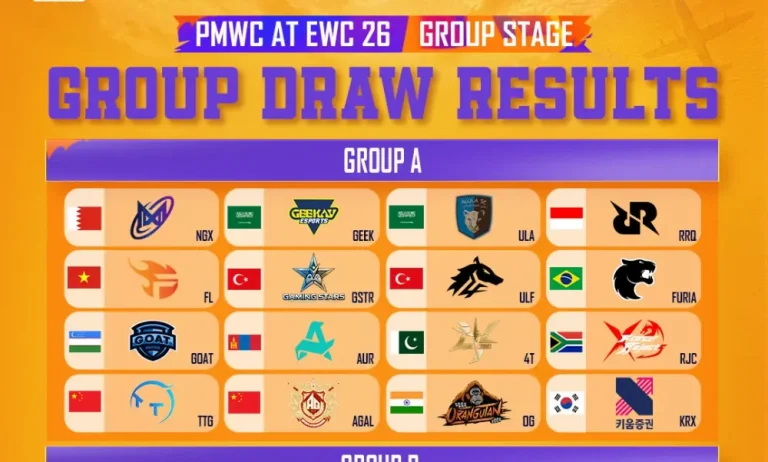 Where To Watch PMWC 2026: Live Streaming Details, Channels, and IST Timings