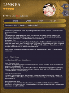Genshin Impact Linnea Leaks: Abilities, Constellations, Release Date